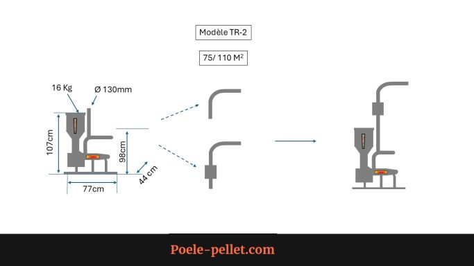 Schéma technique d'un support avec dimensions et détails de montage.