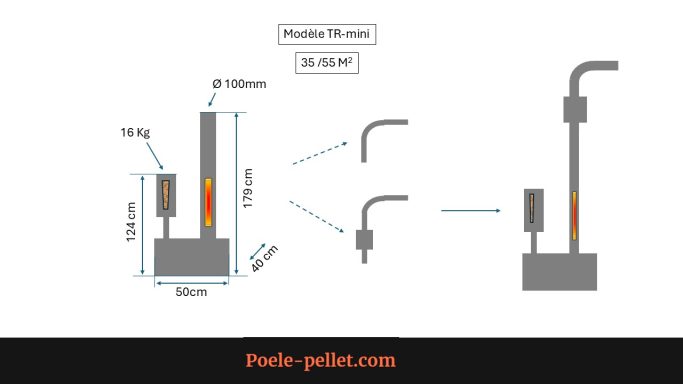 Schéma technique d'un raccordement avec dimensions et angles illustrés.