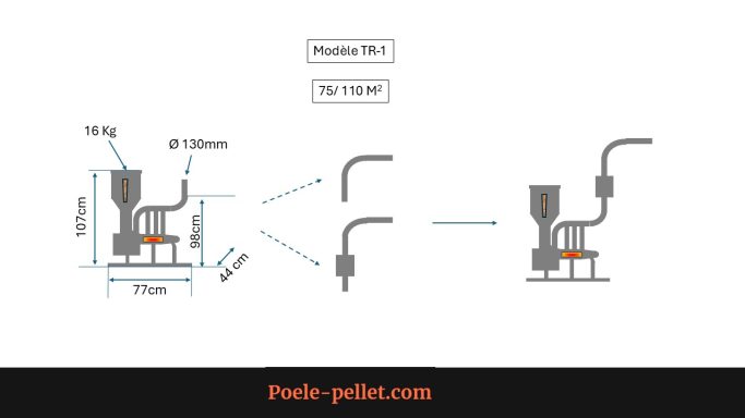 Schéma technique d'un dispositif avec dimensions et connexions illustrées.